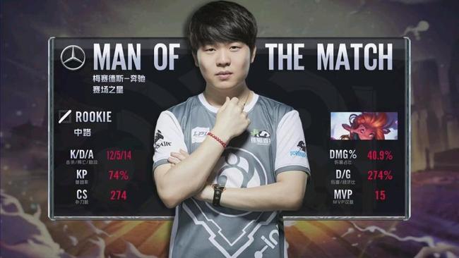 关心的四点 关心的四点